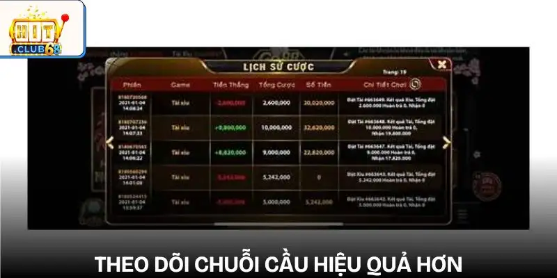 cach doc bang tai xiu xem chuoi cau